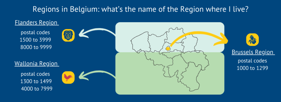 map of the 3 regions in belgium
